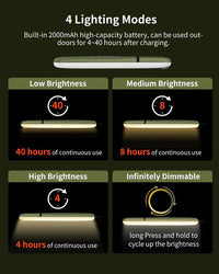 PuffyGlo USB Charging Inflatable LED Camping Light EasyOptionXY LLC