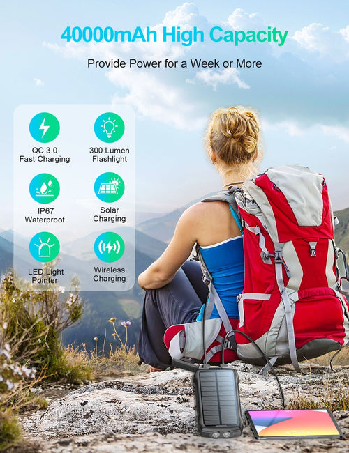 Portable Charger, Solar Power Bank 33500mAh Fast Charging, Solar Battery Pack with Waterproof 6W Bright Flashlight for iPhone S amsung Tablet EasyOptionXY LLC