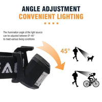 Rechargeable LED Headlamp for Camping Cycling Hiking Hunting EasyOptionXY LLC