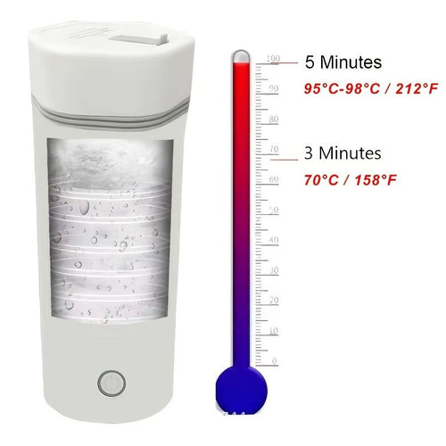 350ml Travel Electric Kettle; Small Stainless Steel Portable Electric Kettle For Boiling Water; Travel Tea Kettle Automatic Shut Off Water Boiler - One Cup Hot Water Maker EasyOptionXY LLC