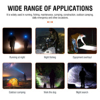 Rechargeable LED Headlamp for Camping Cycling Hiking Hunting EasyOptionXY LLC