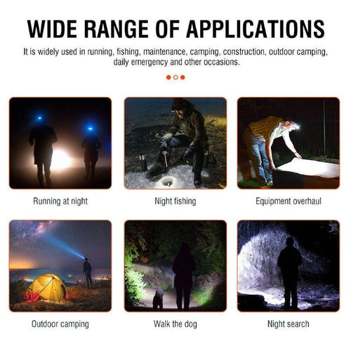 Rechargeable LED Headlamp for Camping Cycling Hiking Hunting EasyOptionXY LLC