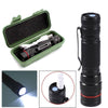 Portable Mini USB Rechargeable LED Flashlight for Outdoor EasyOptionXY LLC