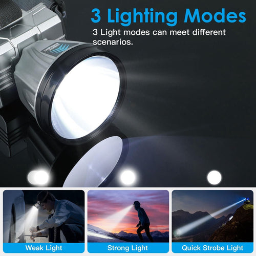 Rechargeable Headlamp High Power Headlight Torch Flashlight with 3 Light Modes for Fishing Running Camping Hiking EasyOptionXY LLC