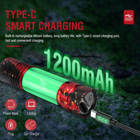 Mini Pocket LED Flashlight Clip On Rechargeable Torch Light Lamp Camping Hiking EasyOptionXY LLC