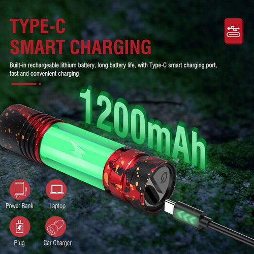 Mini Pocket LED Flashlight Clip On Rechargeable Torch Light Lamp Camping Hiking EasyOptionXY LLC