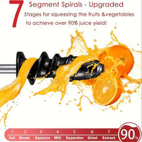 Juicer Attachments, Juicers, Cold Press Juicer Parts (excluding machines and cups) for all models of KitchenTreasure Stand Mixers. Compatible with all KitchenTreasure desktop blenders and Mixables EasyOptionXY LLC