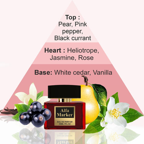 Perfume for Women Long Lasting Fragrance Spray 1 fl oz Pheromones Perfumes EasyOptionXY LLC