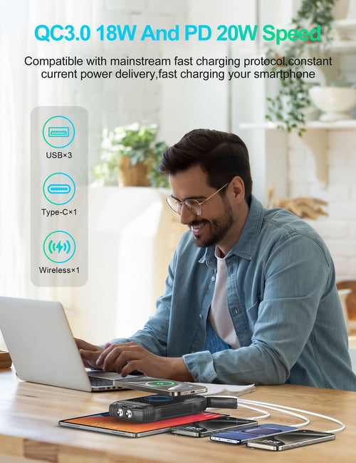 Portable Charger, Solar Power Bank 33500mAh Fast Charging, Solar Battery Pack with Waterproof 6W Bright Flashlight for iPhone S amsung Tablet EasyOptionXY LLC