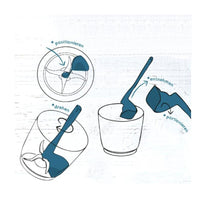 Food Processor Spatula for Thermomix Rotating Scraper for Pots Wall Food Removal Collection and Processing Tools Kitchen Utensil EasyOptionXY LLC