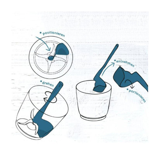 Food Processor Spatula for Thermomix Rotating Scraper for Pots Wall Food Removal Collection and Processing Tools Kitchen Utensil EasyOptionXY LLC