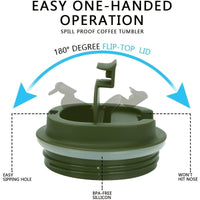 1pc; Stainless Steel Vacuum Insulated Tumbler; Coffee Travel Mug Spill Proof With Lid; T hermos Cup For Keep Hot/Ice Coffee; Tea And Beer EasyOptionXY LLC