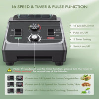 VEWIOR 2200W Blenders for Kitchen, Professional Blender with 68oz Tritan Container & 27oz To-Go Cup, Countertop Blender for Shakes and Smoothies EasyOptionXY LLC