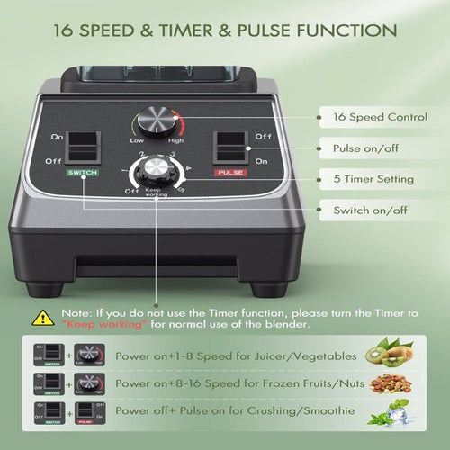 VEWIOR 2200W Blenders for Kitchen, Professional Blender with 68oz Tritan Container & 27oz To-Go Cup, Countertop Blender for Shakes and Smoothies EasyOptionXY LLC