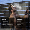 Hair & Beard Hydrator EasyOptionXY LLC