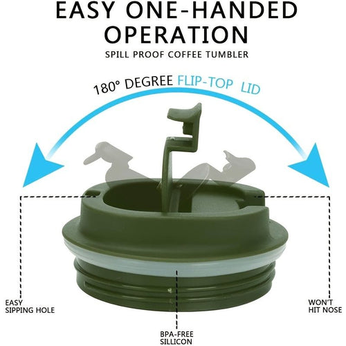 1pc; Stainless Steel Vacuum Insulated Tumbler; Coffee Travel Mug Spill Proof With Lid; T hermos Cup For Keep Hot/Ice Coffee; Tea And Beer EasyOptionXY LLC