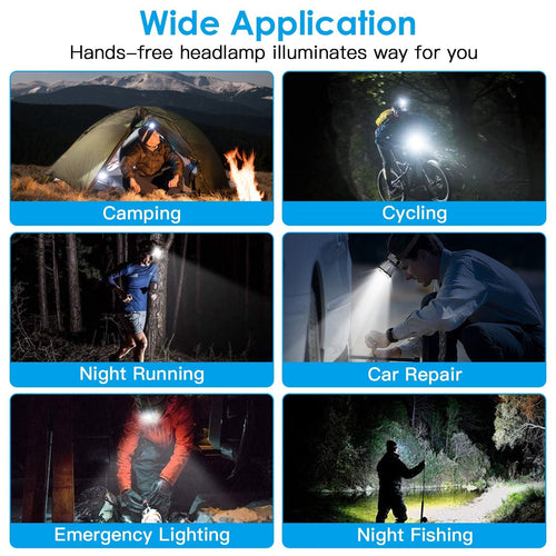 Rechargeable Headlamp High Power Headlight Torch Flashlight with Motion Sensor 3 Light Modes for Fishing Running Camping Hiking EasyOptionXY LLC