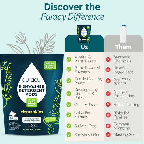 Dishwasher Detergent Pods Puracy