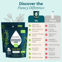 Dishwasher Detergent Pods Puracy