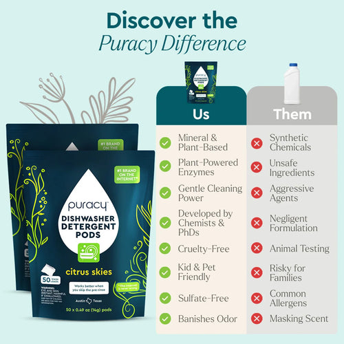 Dishwasher Detergent Pods Puracy