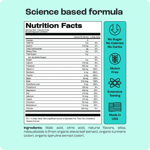 Electrolyte Recovery Plus Powder (Sugar-Free)