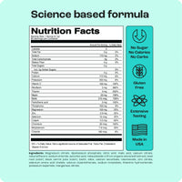 Electrolyte Recovery Plus Powder (Sugar-Free)