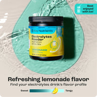 Electrolyte Recovery Plus Powder (Sugar-Free)