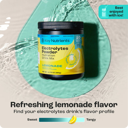 Electrolyte Recovery Plus Powder (Sugar-Free)