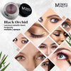 Black Orchid Stay Put Waterproof Gel Eyeliner w/ Micropigments Mommy Makeup