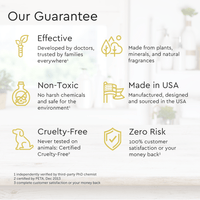 Body Wash (Acidified, PH Balanced) Puracy