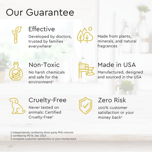 Body Wash (Acidified, PH Balanced) Puracy