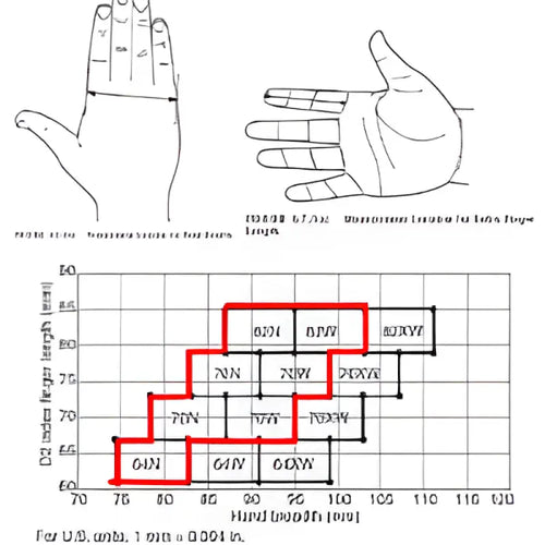 Vanguard MK-1 Ultra Structural Firefighting Glove
