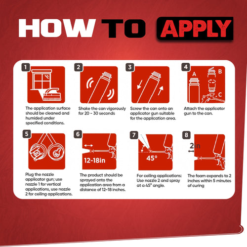 Red Nozzle Set (1-2)(Vertical - Horizontal) for Spray Foam Gun ixirpro