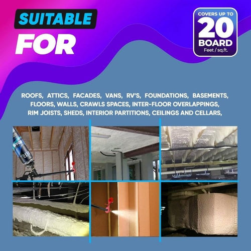 Spray Foam Insulation Kit