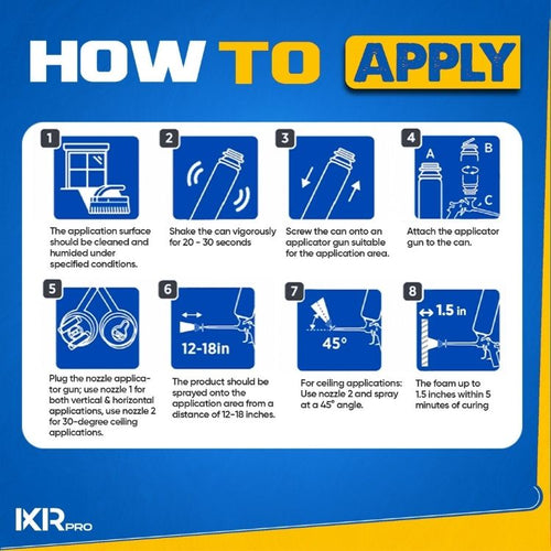 Spray Foam Insulation Kit