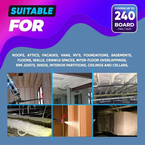Spray Foam Insulation Kit