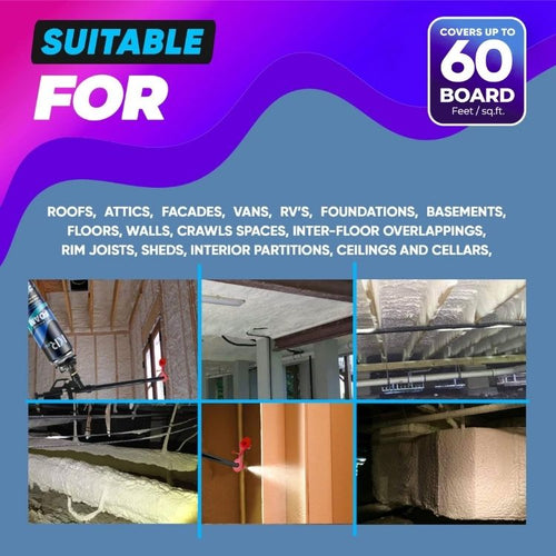Spray Foam Insulation Kit