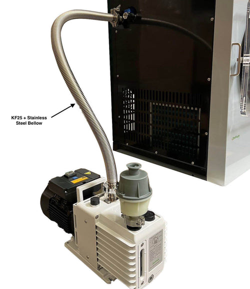 Freeze Dryer (7 Shelf) with Commercial Pump Stay Fresh Freeze Dryer