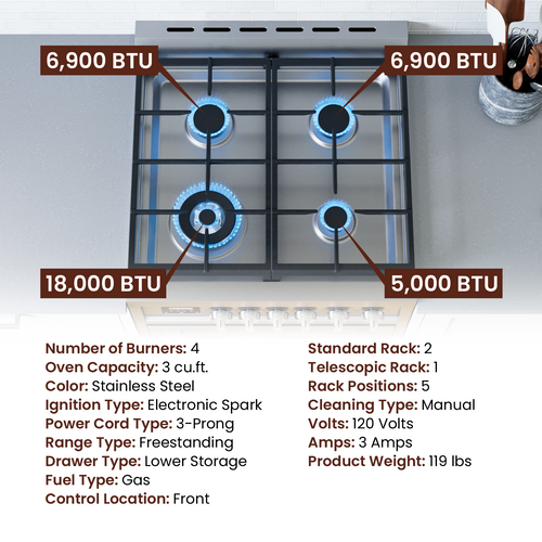Rangaire 24" Gas Range Convection Oven Freestanding Stainless Steel RRG241TS Rangaire Appliances