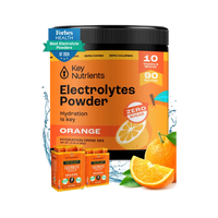 Electrolyte Recovery Plus Powder (Sugar-Free)
