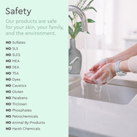 Gel Hand Soap Puracy