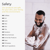 Body Wash (Acidified, PH Balanced) Puracy