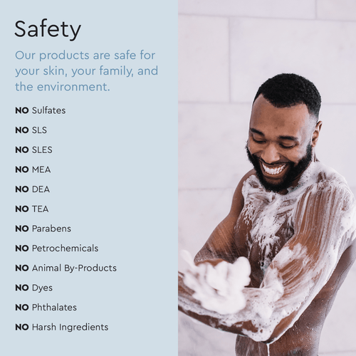 Body Wash (Acidified, PH Balanced) Puracy