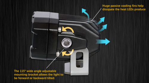 2024+ Ford Ranger Raptor Reverse Light M&R Automotive