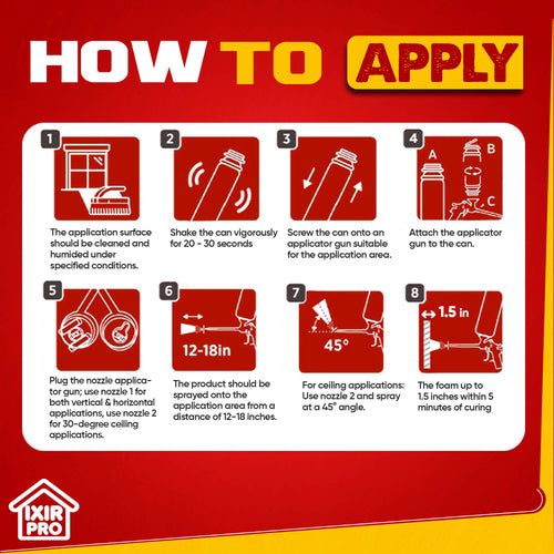 Spray Foam Insulation Can (30 oz. / 850 g) ixirpro