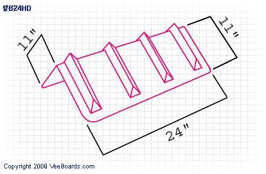 Heavy Duty Veeboards® Corner Protector Longer Edge | SIZE OPTIONS RatchetStrap.Com